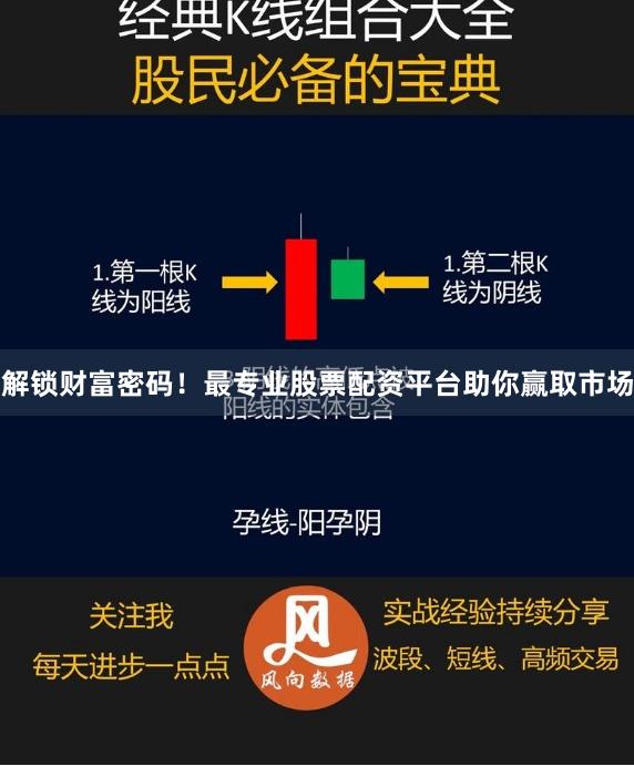 解鎖財富密碼！最專業股票配資平臺助你贏取市場