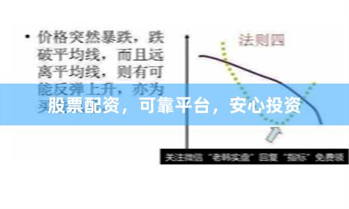 股票配資，可靠平臺，安心投資