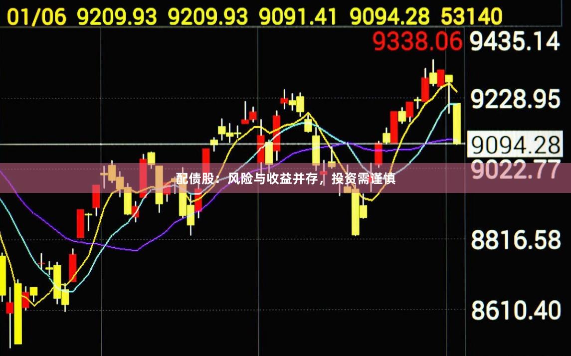 配債股：風險與收益并存，投資需謹慎