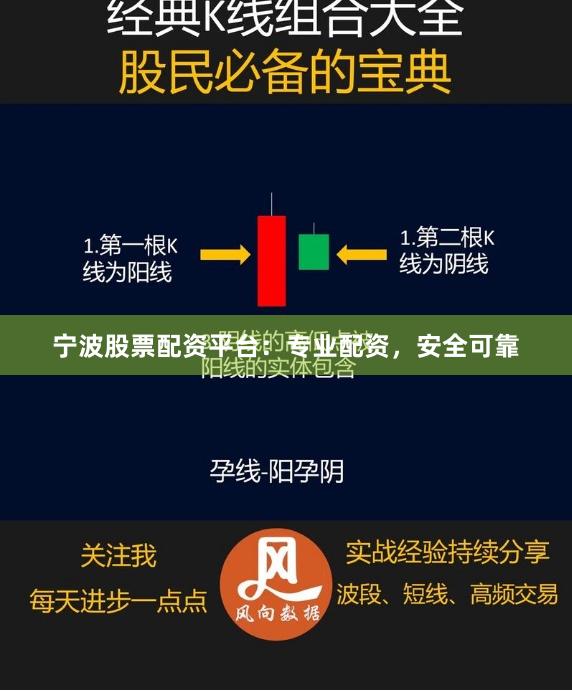 寧波股票配資平臺(tái)：專(zhuān)業(yè)配資，安全可靠