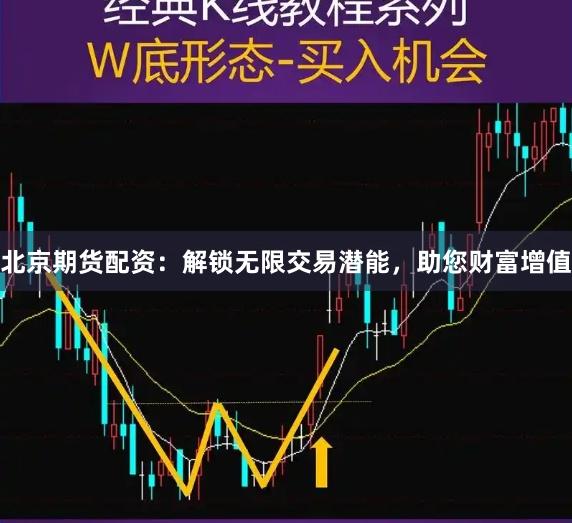 北京期貨配資：解鎖無限交易潛能，助您財富增值