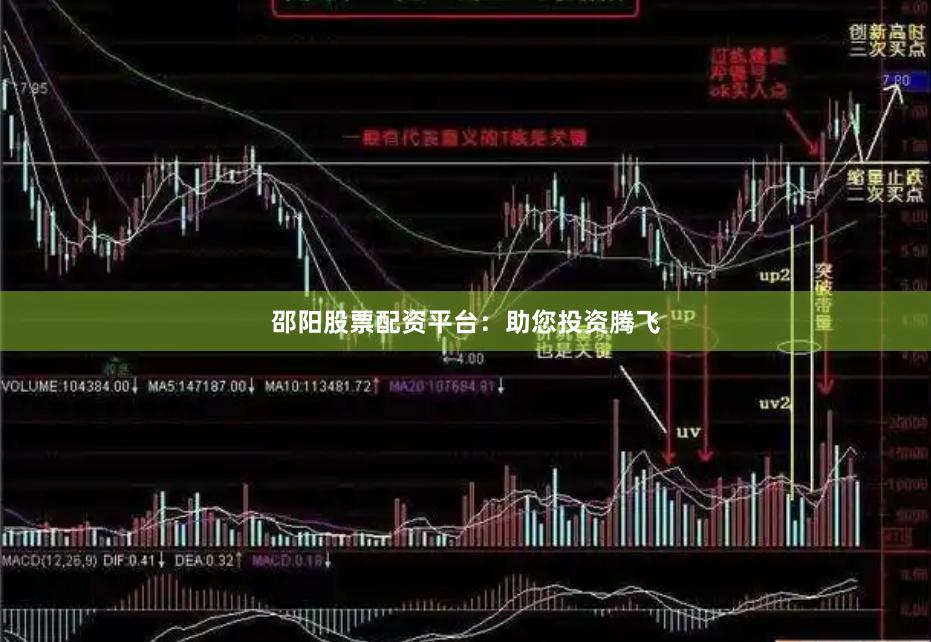 邵陽股票配資平臺：助您投資騰飛