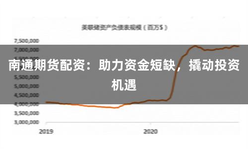 南通期貨配資：助力資金短缺，撬動投資機遇