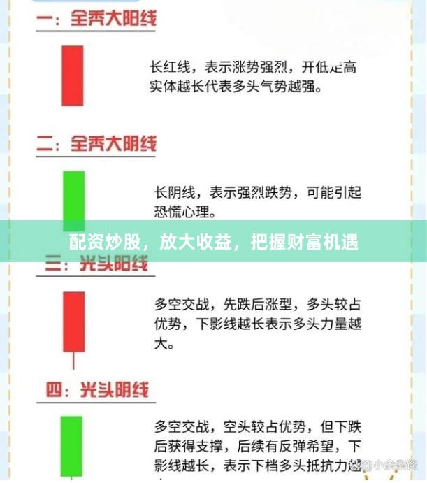 配資炒股，放大收益，把握財(cái)富機(jī)遇